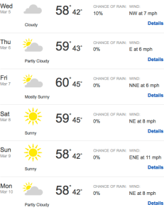 Screen shot 2014-03-02 at 3.16.20 PM